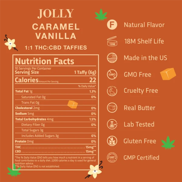 Jolly - Taffies 15mg THC 15mg CBD - Image 4