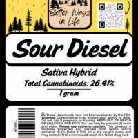Sour Diesel (Sativa-Hybrid) THCa Flower (3.5g) - Image 2