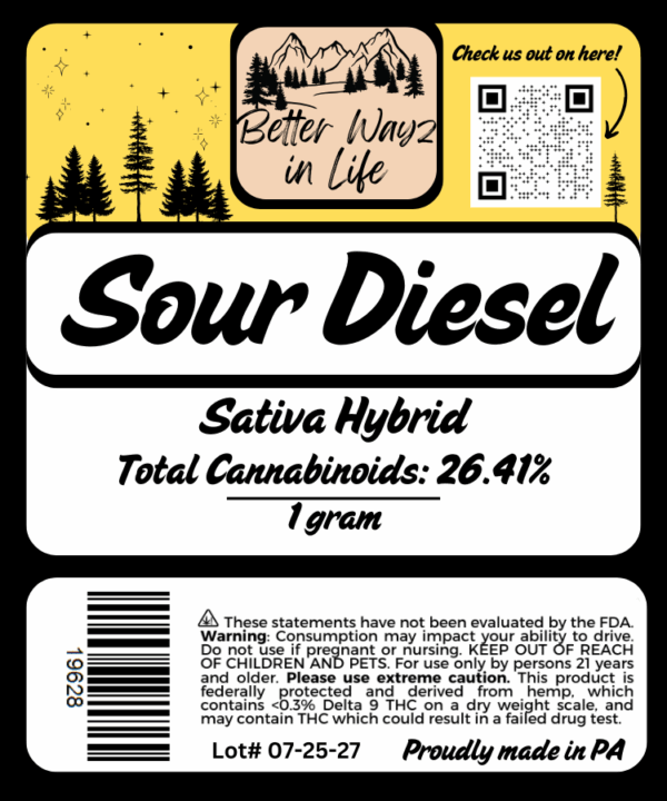 Sour Diesel (Sativa-Hybrid) THCa Flower (3.5g) - Image 2